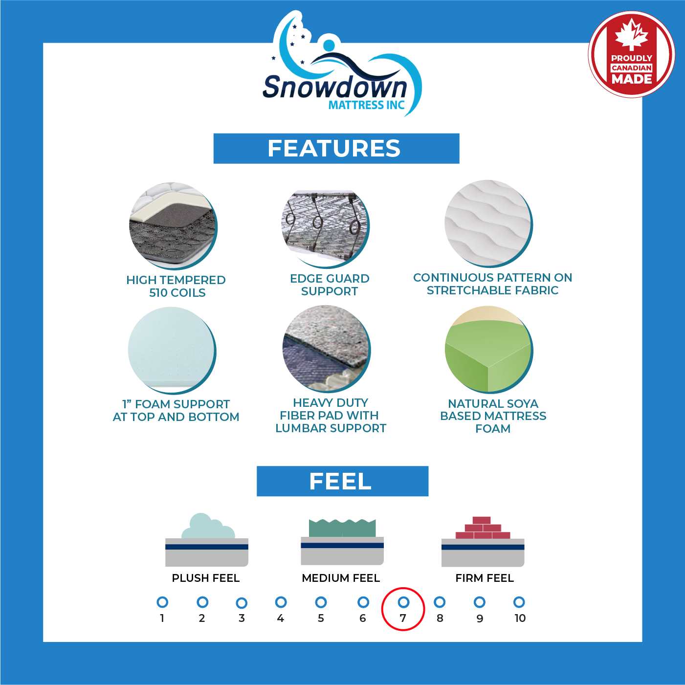 Carshalton Firm Mattress