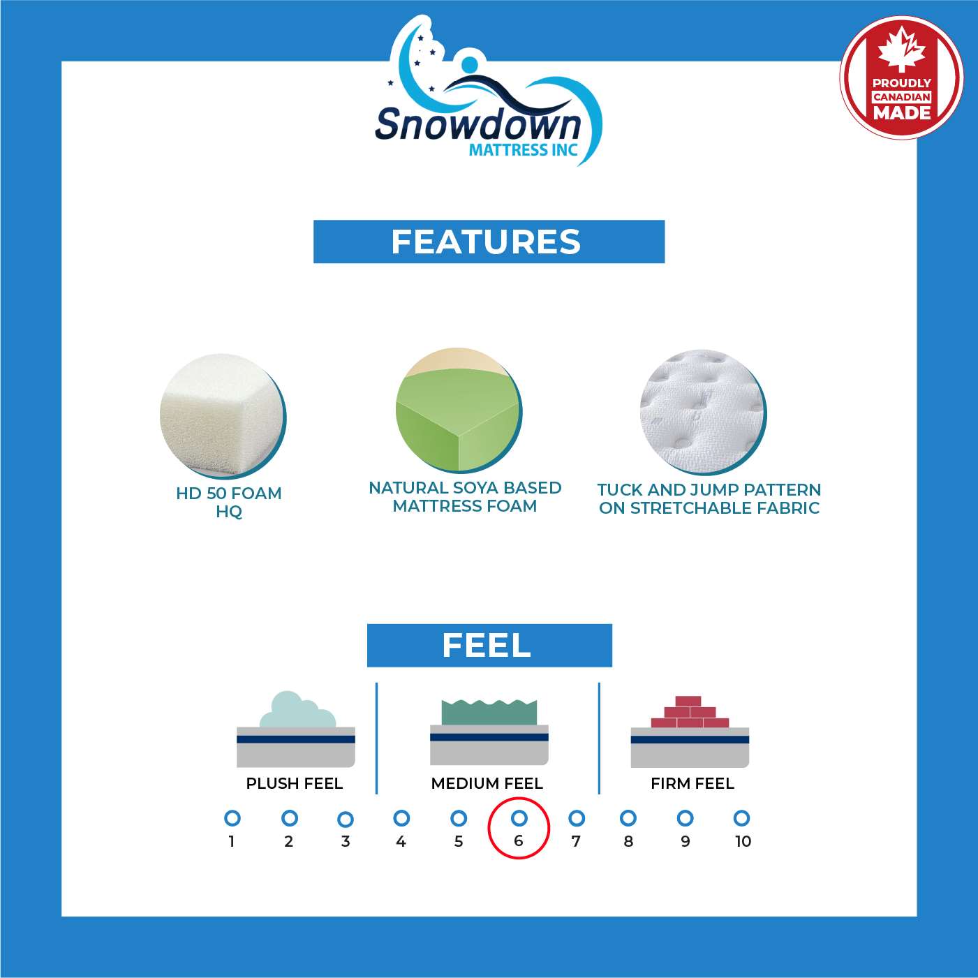 Chiro Pedic Royal Mattress