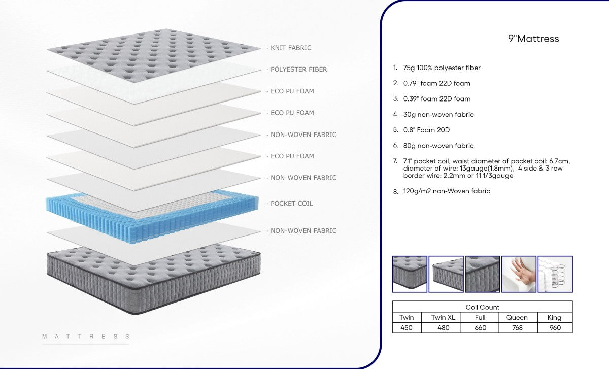 Cicely Sleep 9" Pocket Coil Mattress 185
