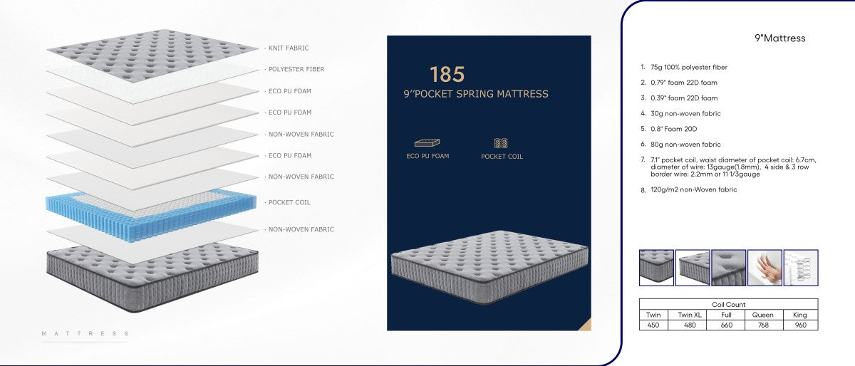 Cicely Sleep 9" Pocket Coil Mattress 185