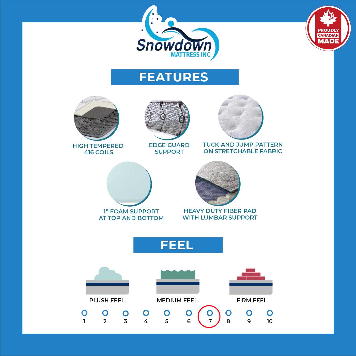 Luxury Canadian Made Mattress