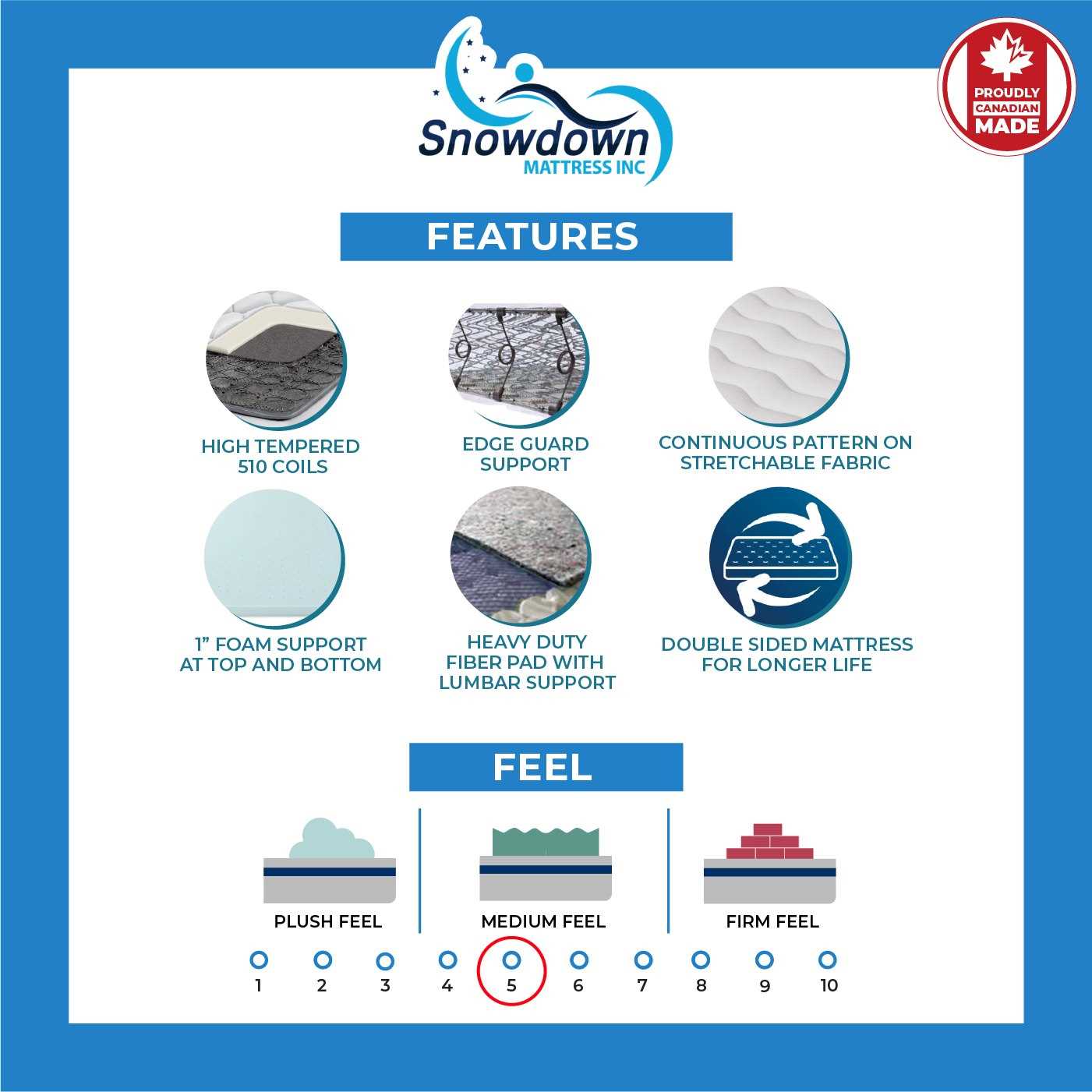 Orthopedic Supreme Mattress