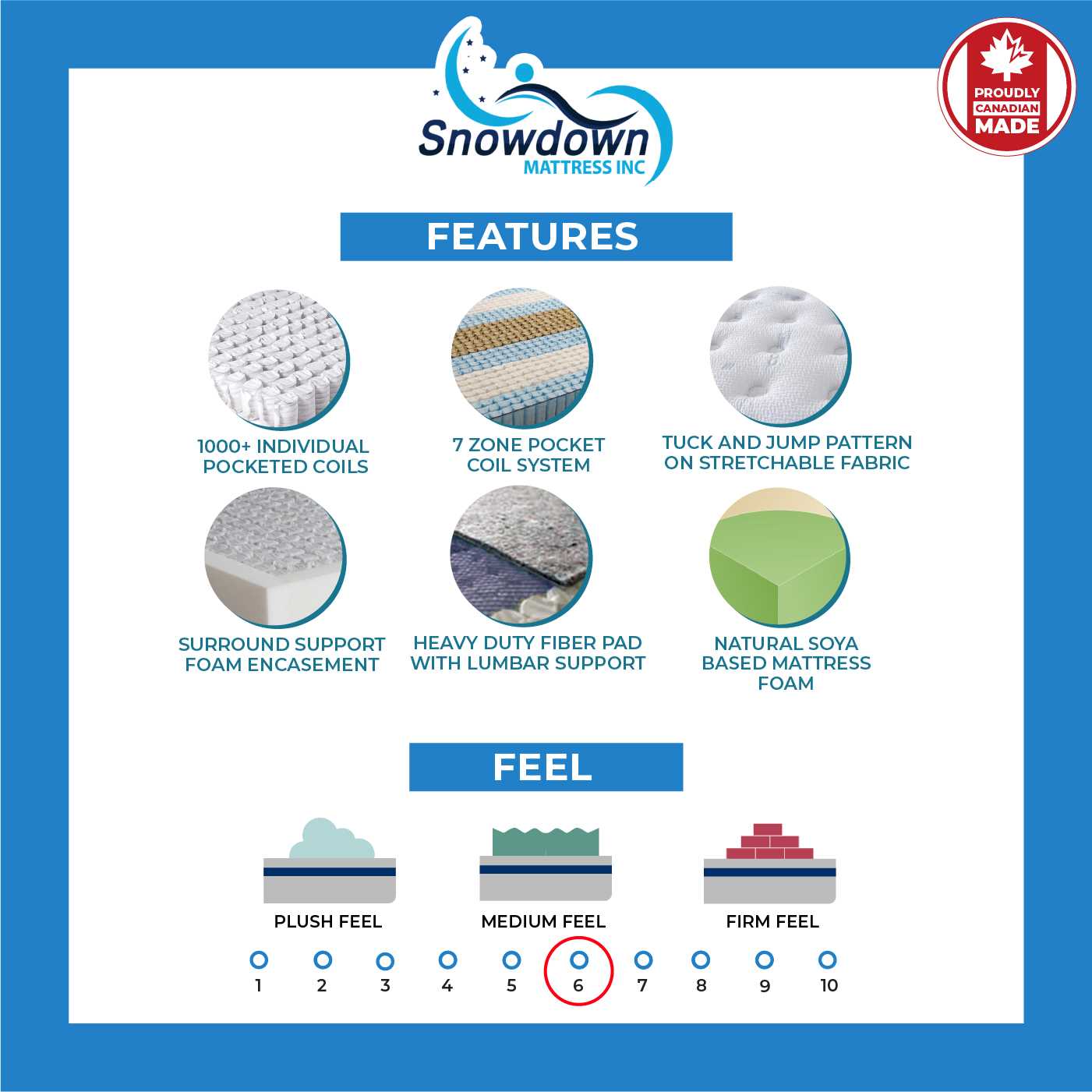 Osteopedic Royal Hybrid Mattress