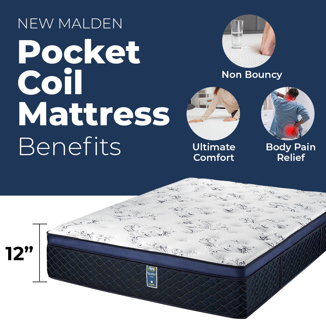 Newmalden Pocket Coil Mattress