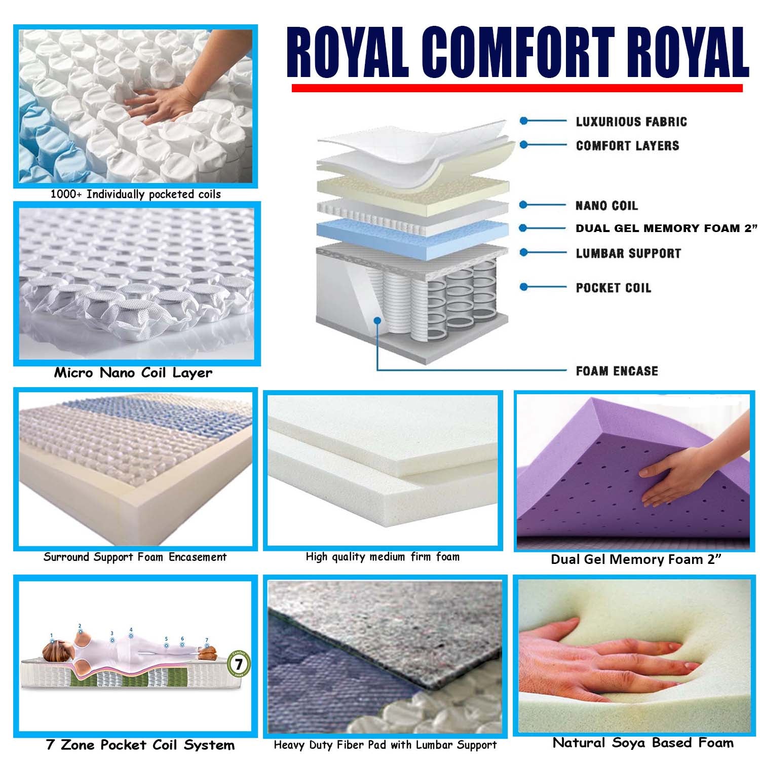 Royal Comfort Royal Pocket Coil Mattress