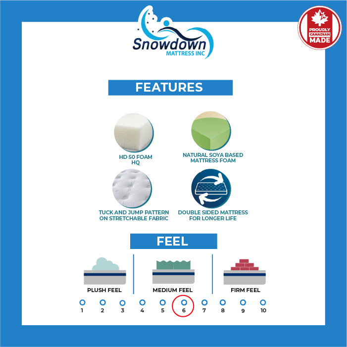 Chiro-Pedic Supreme Mattress