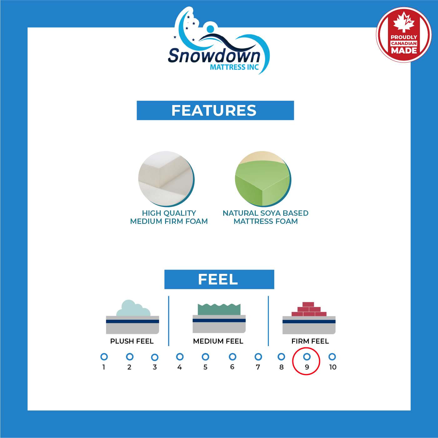 Rocca Pedic Royal Mattress