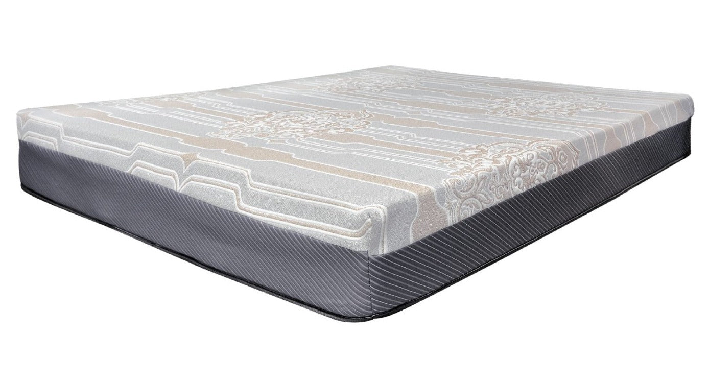 Royal Series 1 Mattress