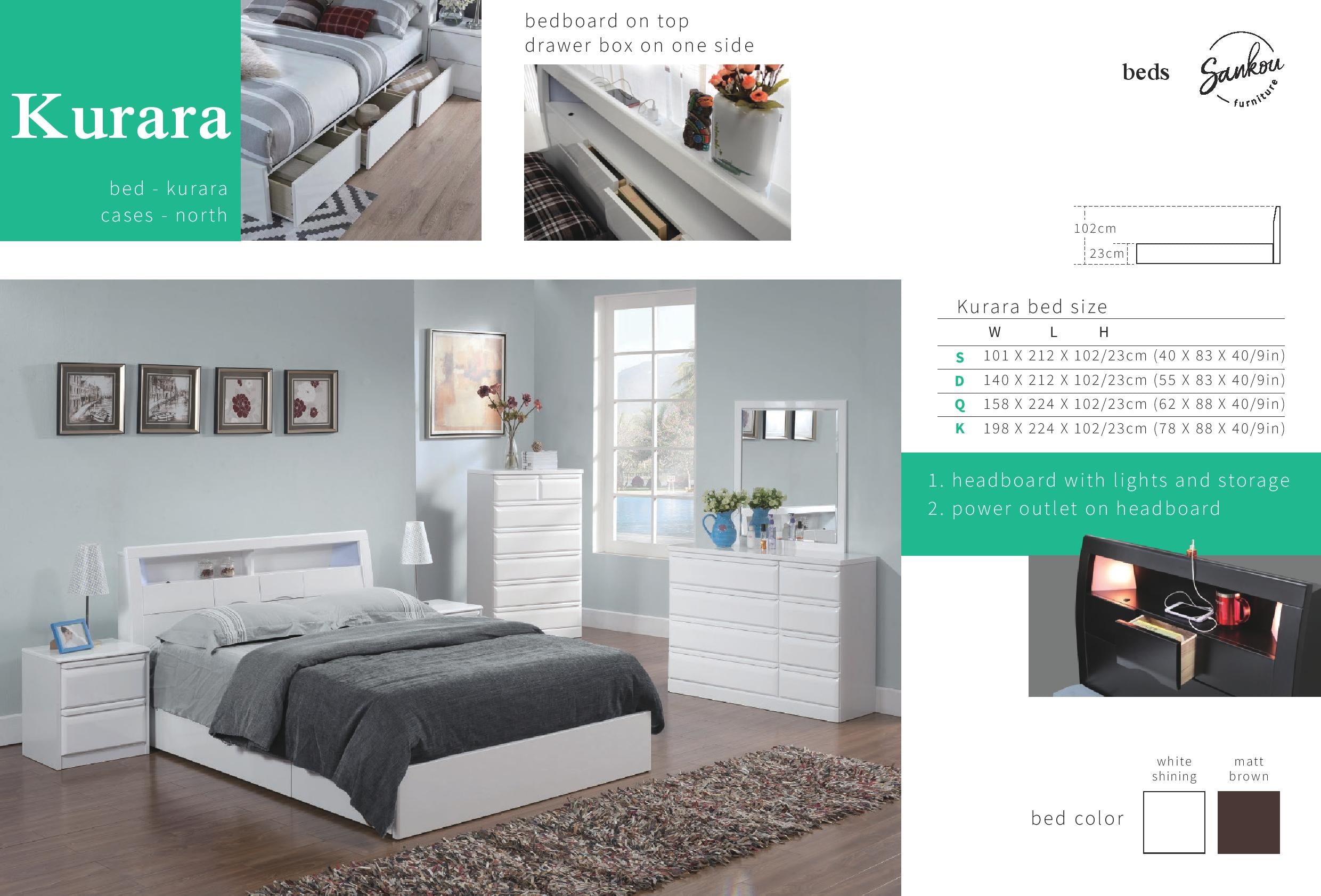 Kurara Lacquer 6 PC Bedroom Set