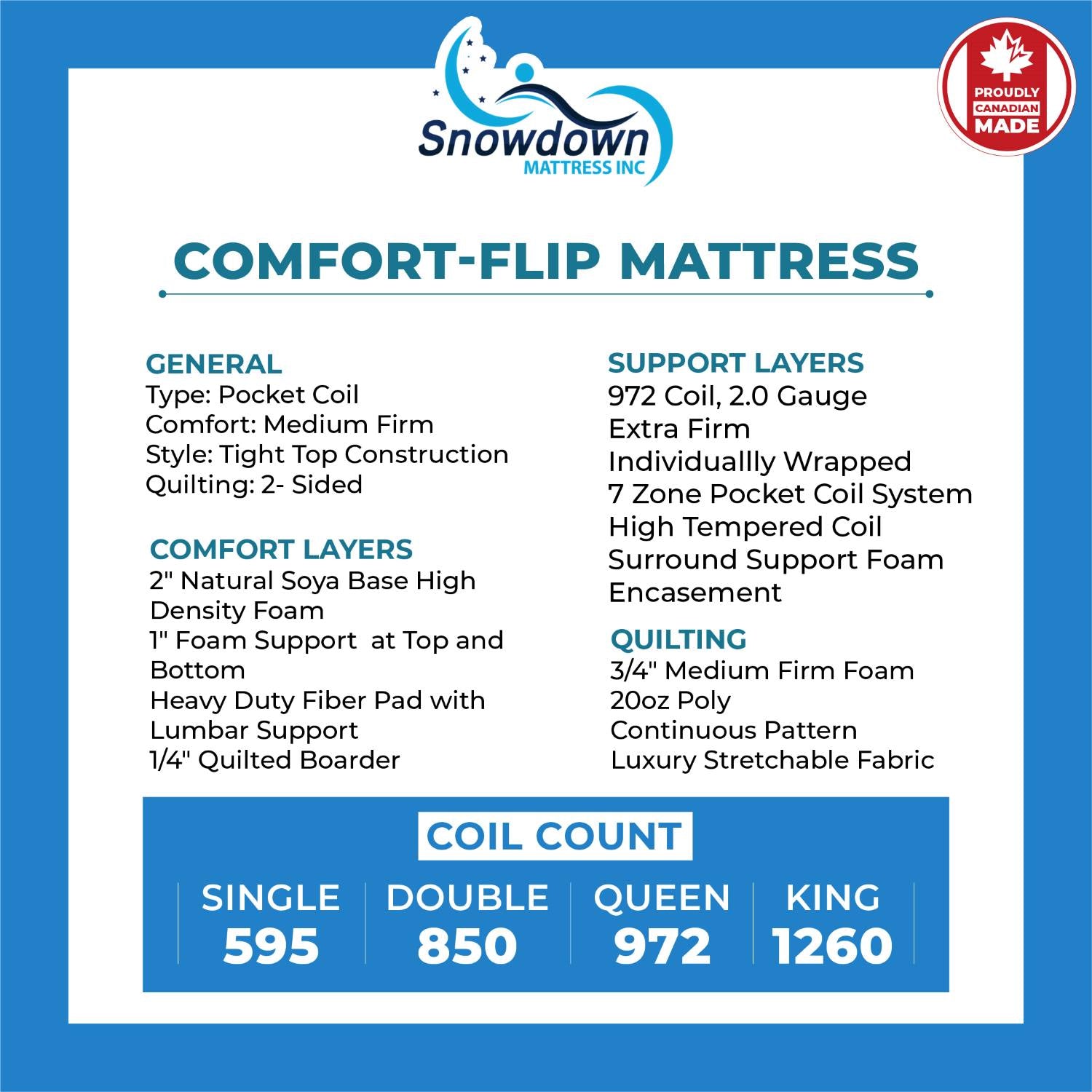 Comfort Flip Mattress