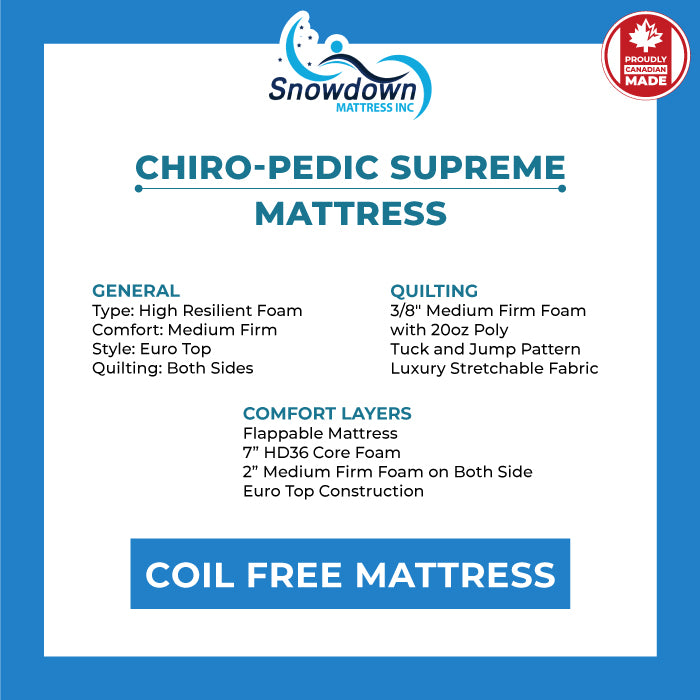 Chiro-Pedic Supreme Mattress