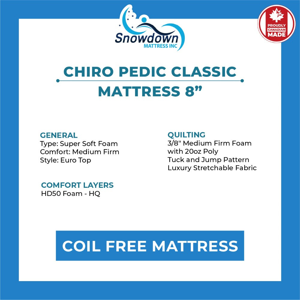 Chiro Pedic Classic Mattress