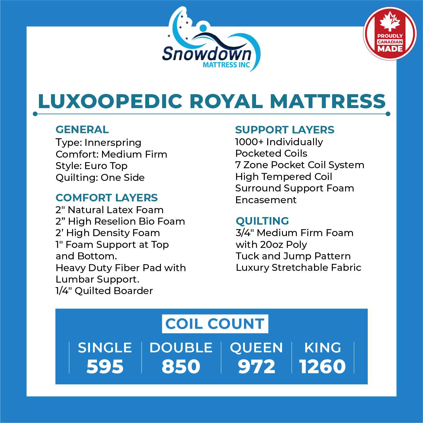 Luxo Pedic Royal Hybrid Mattress