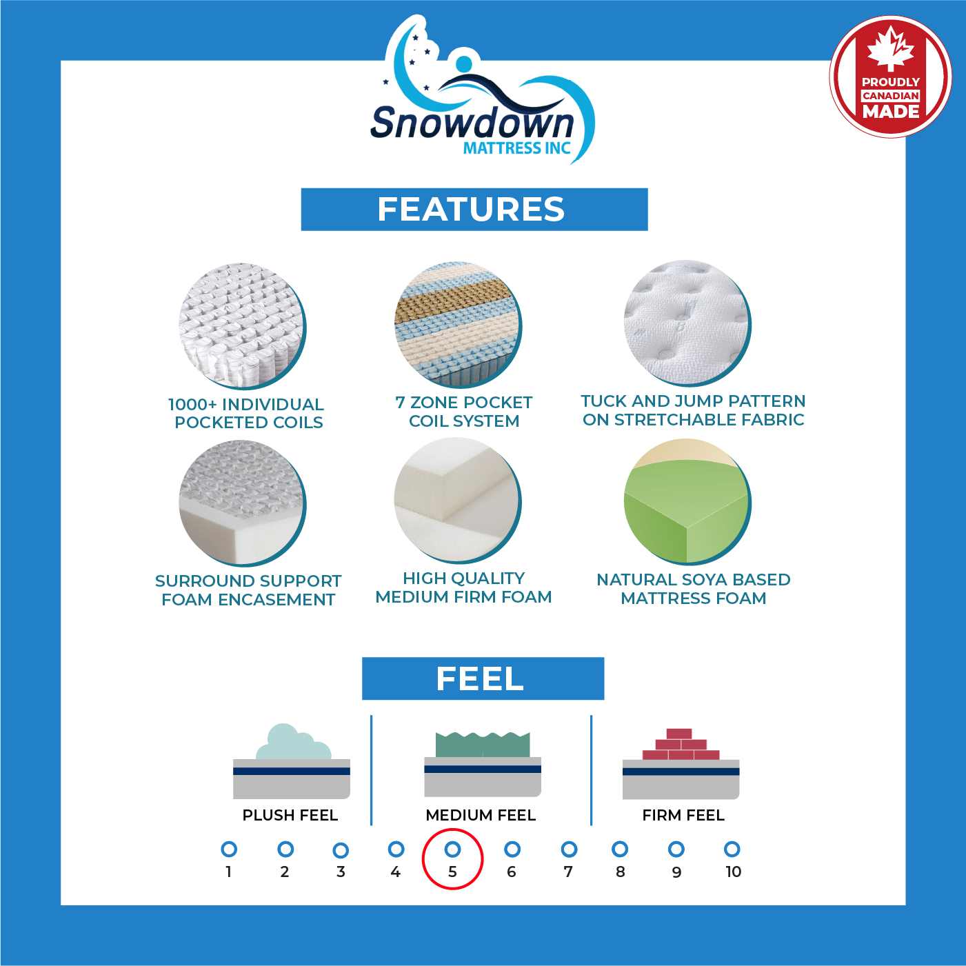Luxo Pedic Royal Hybrid Mattress