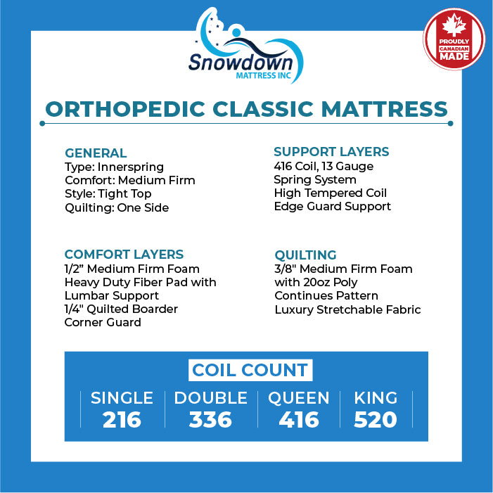 Orthopedic Classic Mattress
