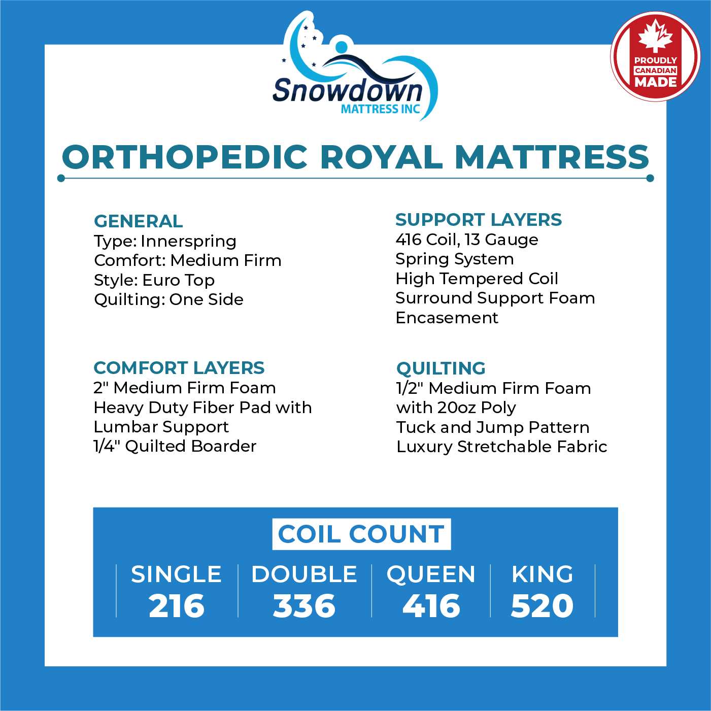Orthopedic Royal Mattress