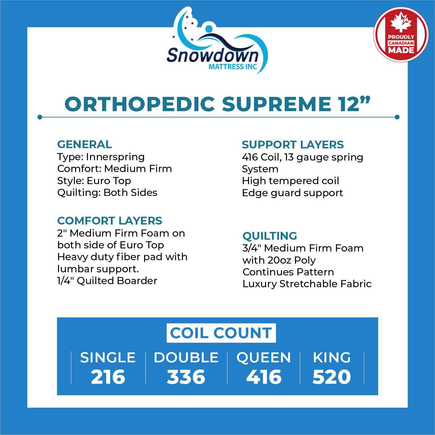 Orthopedic Supreme Mattress