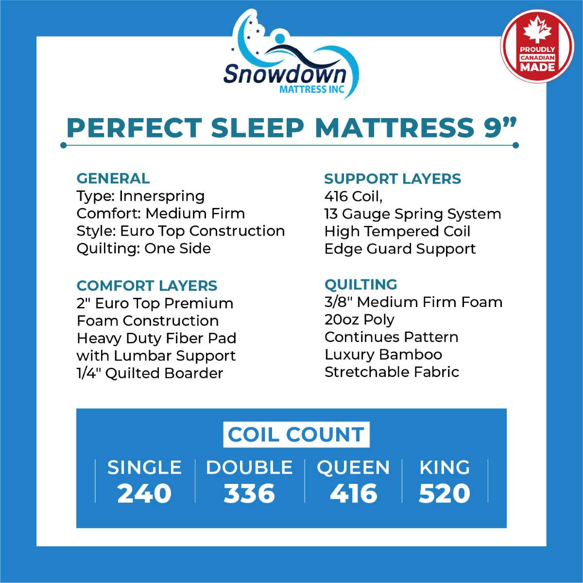 Perfect Sleep Mattress