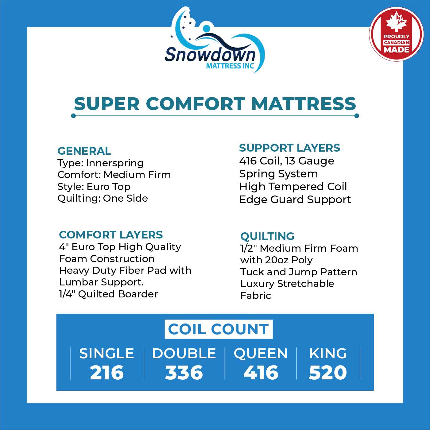 Super Comfort Mattress