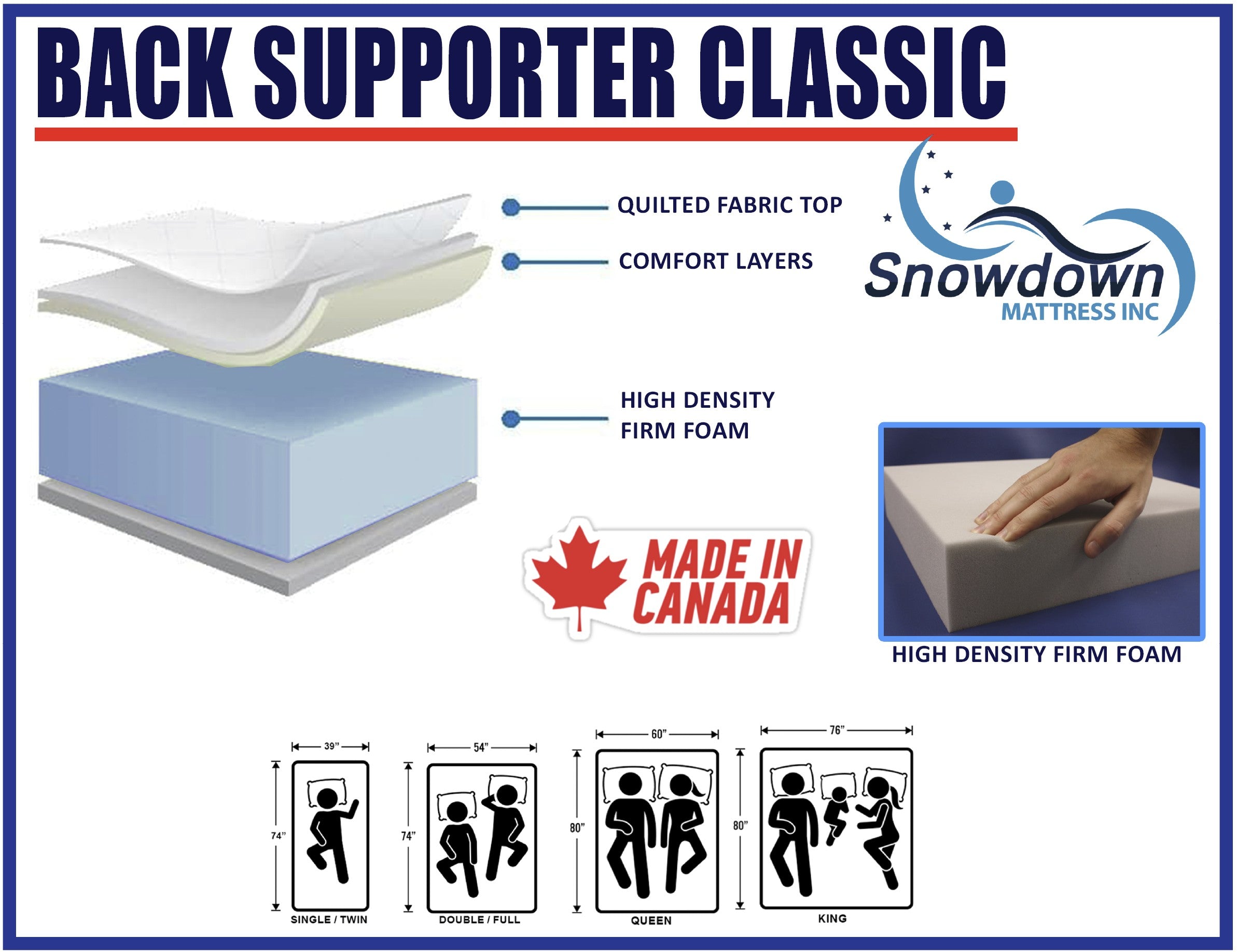Back Supporter Classic Extra Firm High Density Foam Mattress 8"